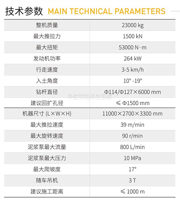 二手GD5000L水平定向鉆機出售